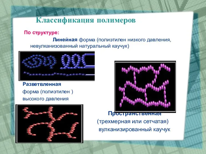 Классификация полимеров По структуре: Линейная форма (полиэтилен низкого давления, невулканизованный натуральный