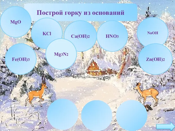 Построй горку из оснований Ca(OH)2 NaOH HNO3 KCl MgO Fe(OH)3 Mg3N2 Zn(OH)2