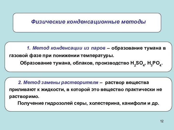 Физические конденсационные методы