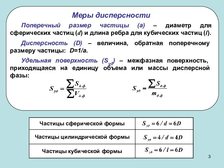 Поперечный размер частицы (а) – диаметр для сферических частиц (d) и