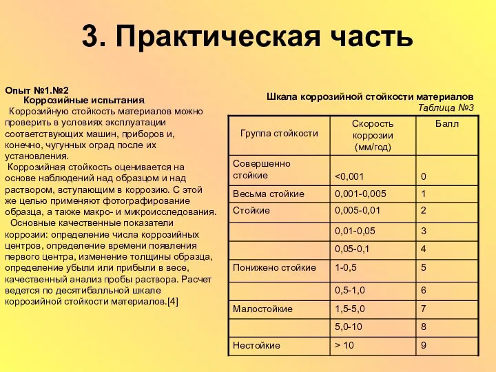 3. Практическая часть Опыт №1.№2 Коррозийные испытания. Коррозийную стойкость материалов можно