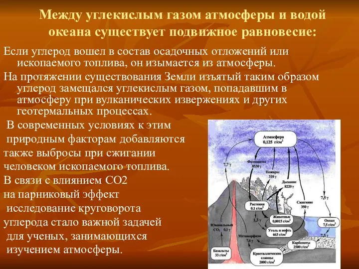 Между углекислым газом атмосферы и водой океана существует подвижное равновесие: Если