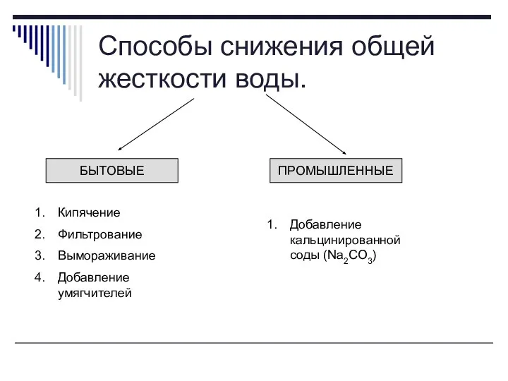 Способы снижения общей жесткости воды. БЫТОВЫЕ ПРОМЫШЛЕННЫЕ Кипячение Фильтрование Вымораживание Добавление умягчителей Добавление кальцинированной соды (Na2CO3)