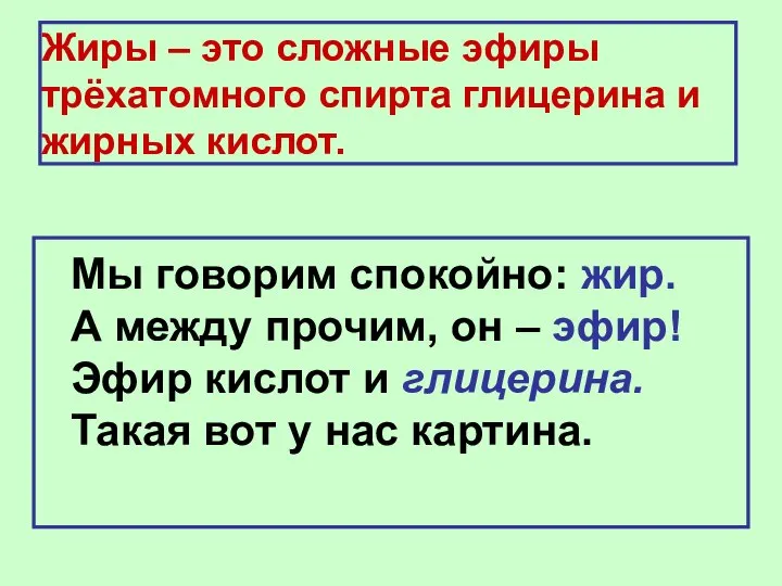 Жиры – это сложные эфиры трёхатомного спирта глицерина и жирных кислот.