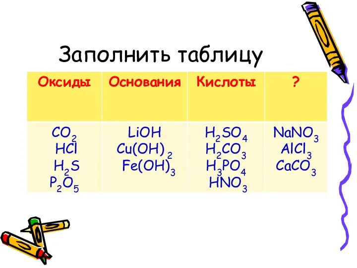 Заполнить таблицу