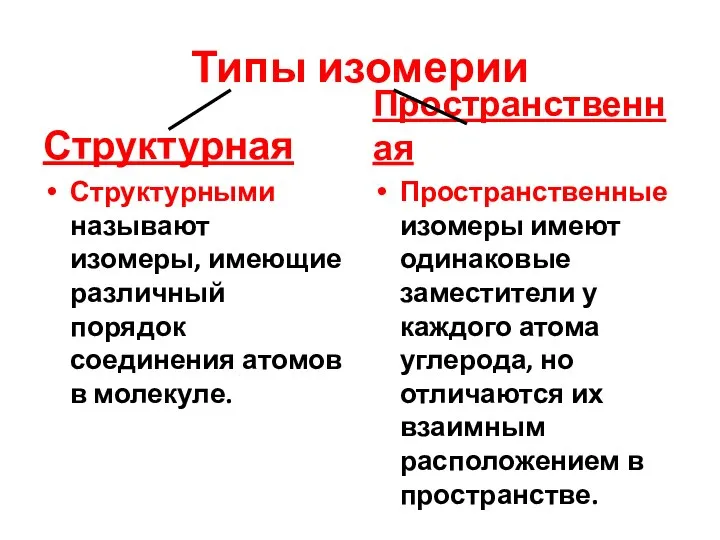 Типы изомерии Структурная Структурными называют изомеры, имеющие различный порядок соединения атомов