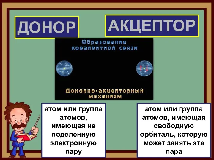 ДОНОР АКЦЕПТОР атом или группа атомов, имеющая не поделенную электронную пару