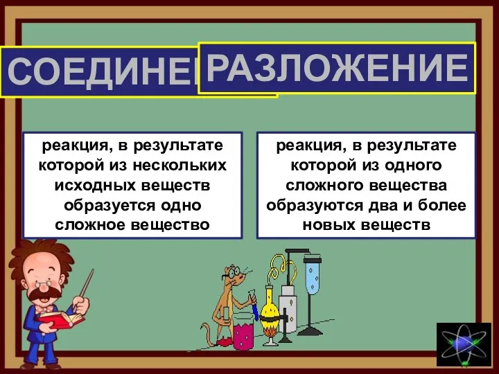 СОЕДИНЕНИЕ РАЗЛОЖЕНИЕ реакция, в результате которой из нескольких исходных веществ образуется