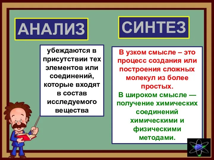 АНАЛИЗ СИНТЕЗ убеждаются в присутствии тех элементов или соединений, которые входят