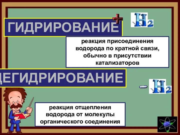 ГИДРИРОВАНИЕ ДЕГИДРИРОВАНИЕ реакция присоединения водорода по кратной связи, обычно в присутствии