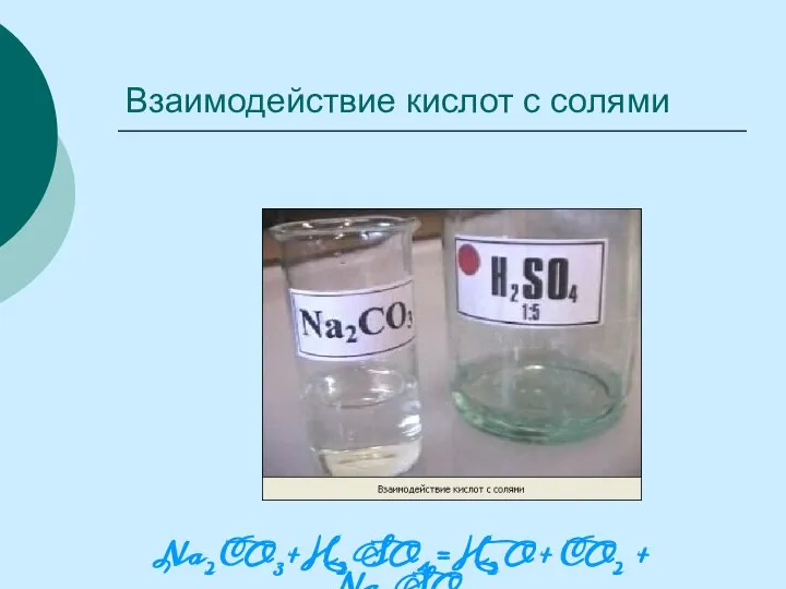 Взаимодействие кислот с солями Na2 CO3 + H2 SO4 = H2