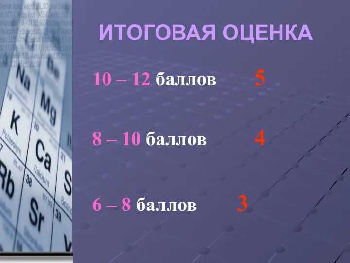 ИТОГОВАЯ ОЦЕНКА 10 – 12 баллов 5 8 – 10 баллов