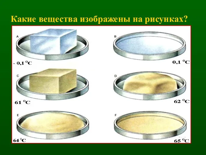 Какие вещества изображены на рисунках?