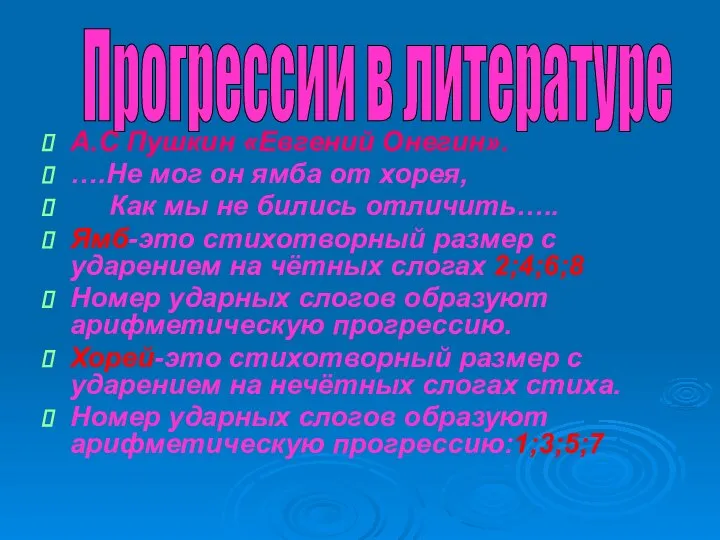 А.С Пушкин «Евгений Онегин». ….Не мог он ямба от хорея, Как