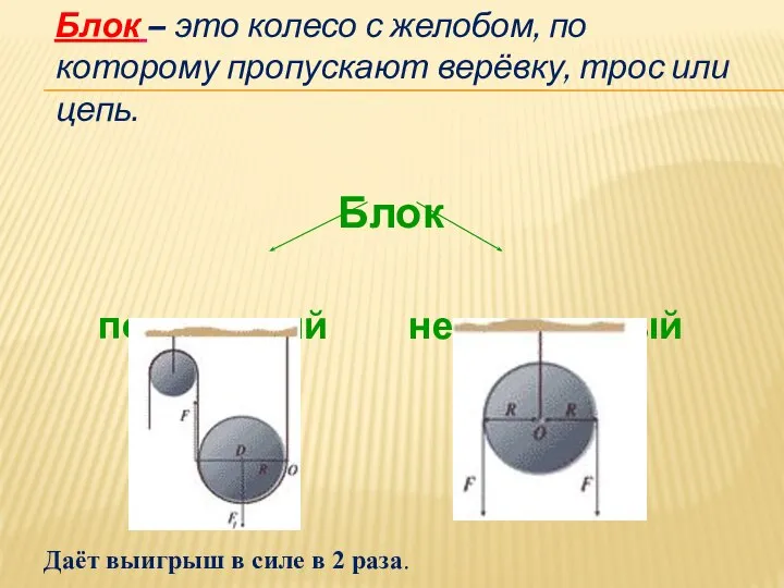 Блок – это колесо с желобом, по которому пропускают верёвку, трос