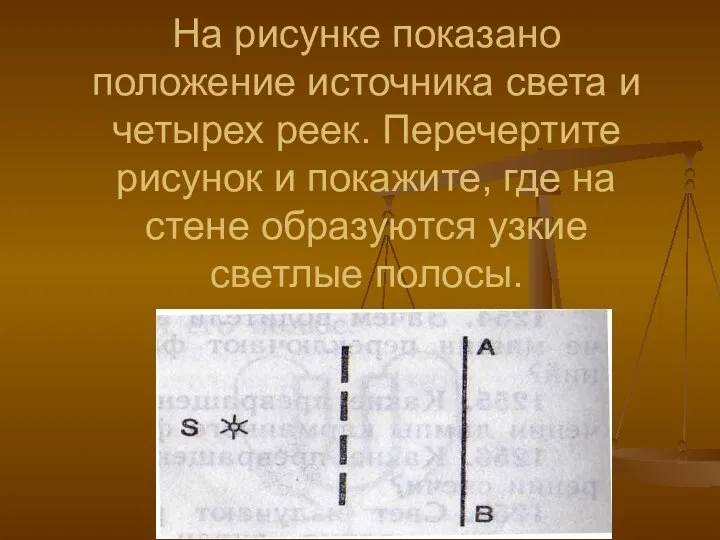 На рисунке показано положение источника света и четырех реек. Перечертите рисунок