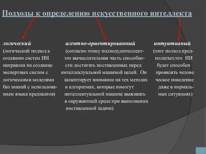 Подходы к определению искусственного интеллекта логический агентно-ориентированный интуитивный (логический подход к