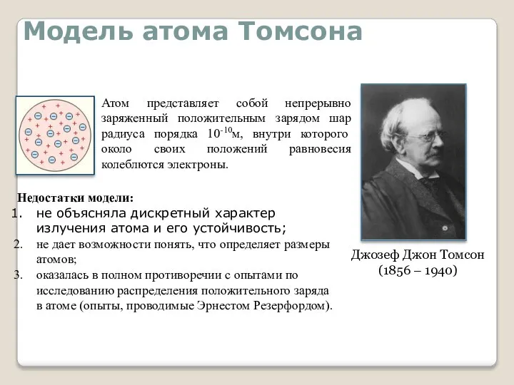 Модель атома Томсона Джозеф Джон Томсон (1856 – 1940) Атом представляет