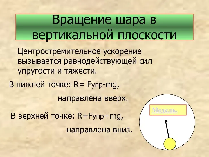 Вращение шара в вертикальной плоскости Центростремительное ускорение вызывается равнодействующей сил упругости