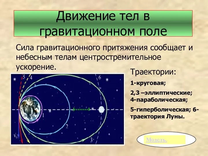 Движение тел в гравитационном поле Сила гравитационного притяжения сообщает и небесным