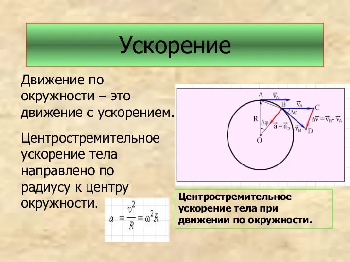 Ускорение Движение по окружности – это движение с ускорением. Центростремительное ускорение