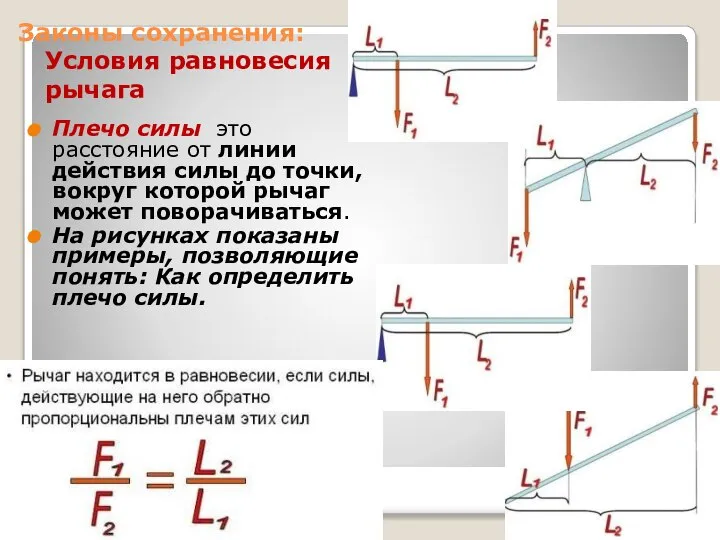 Законы сохранения: Условия равновесия рычага Плечо силы это расстояние от линии