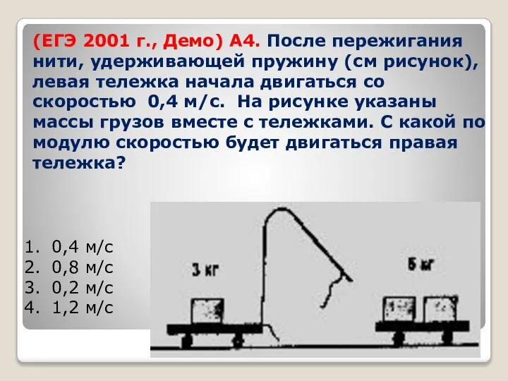 (ЕГЭ 2001 г., Демо) А4. После пережигания нити, удерживающей пружину (см