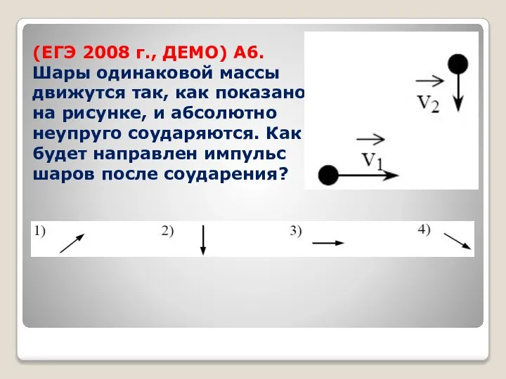 (ЕГЭ 2008 г., ДЕМО) А6. Шары одинаковой массы движутся так, как