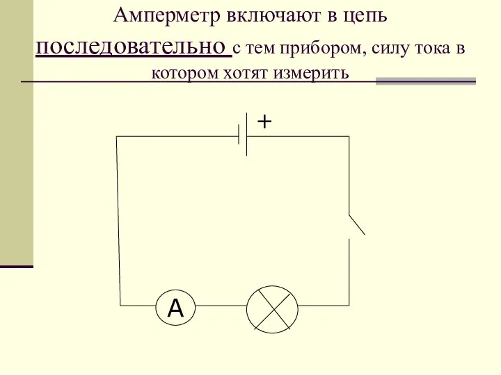 Амперметр включают в цепь последовательно с тем прибором, силу тока в котором хотят измерить A +