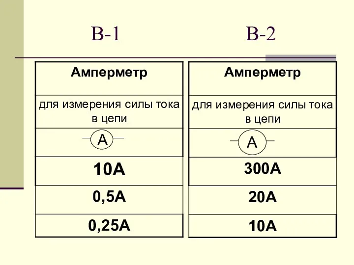 В-1 В-2 А А