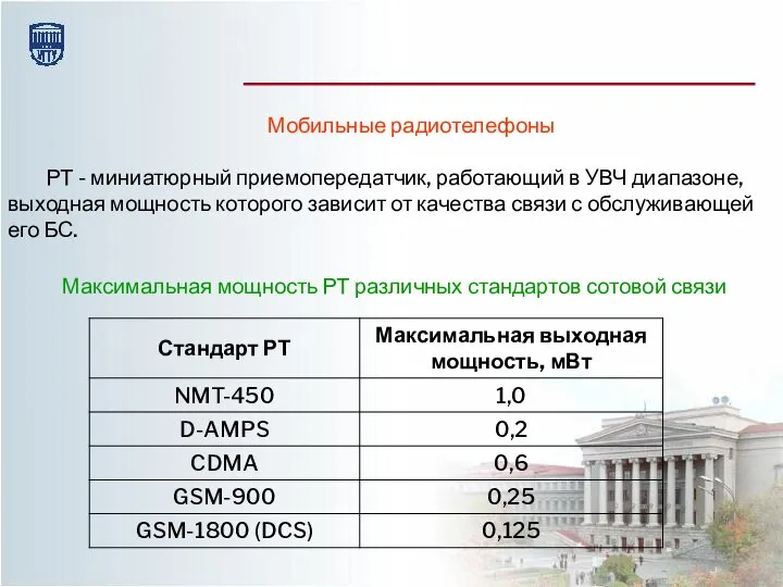 Мобильные радиотелефоны РТ - миниатюрный приемопередатчик, работающий в УВЧ диапазоне, выходная