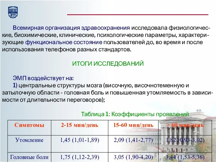 Всемирная организация здравоохранения исследовала физиологичес-кие, биохимические, клинические, психологические параметры, характери-зующие функциональное