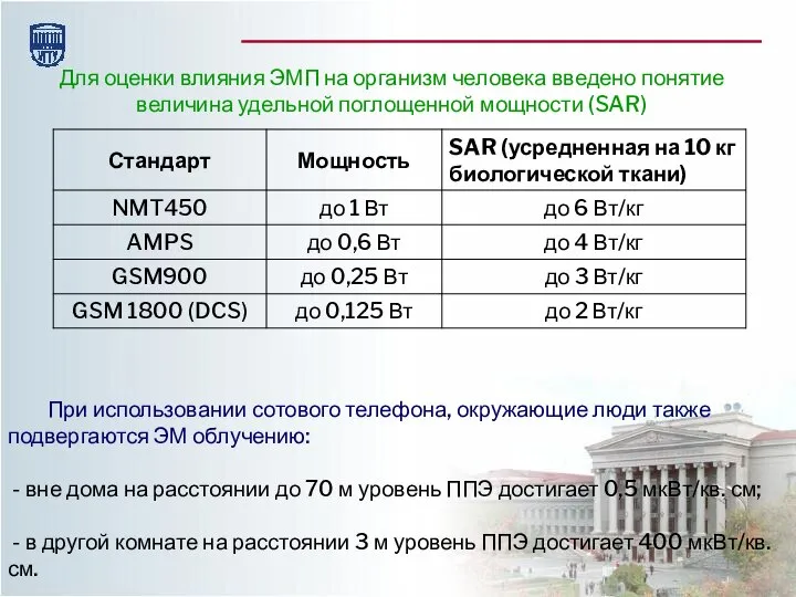 Для оценки влияния ЭМП на организм человека введено понятие величина удельной