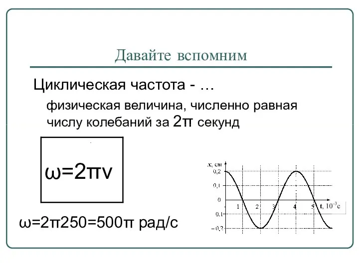 Давайте вспомним Циклическая частота - … физическая величина, численно равная числу