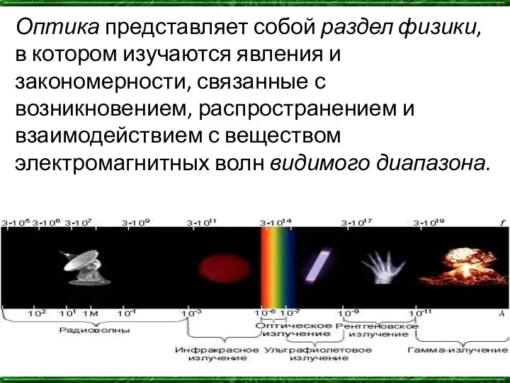 Оптика представляет собой раздел физики, в котором изучаются явления и закономерности,