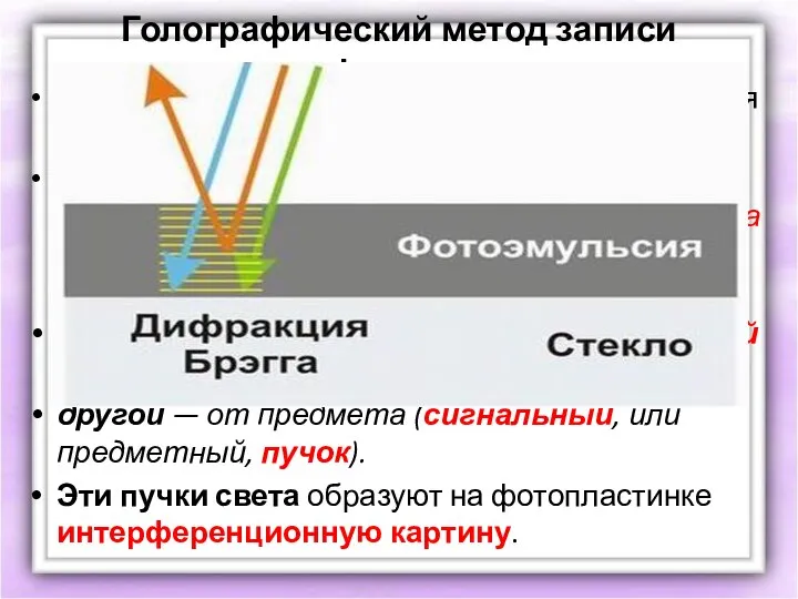 Голографический метод записи информации Голографический метод получения изображения предмета состоит из