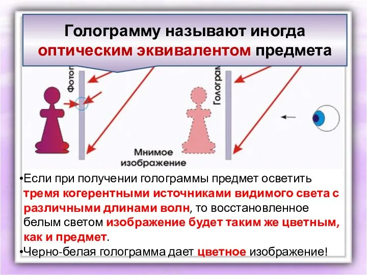 Если при получении голограммы предмет осветить тремя когерентными источниками видимого света