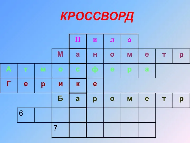 КРОССВОРД