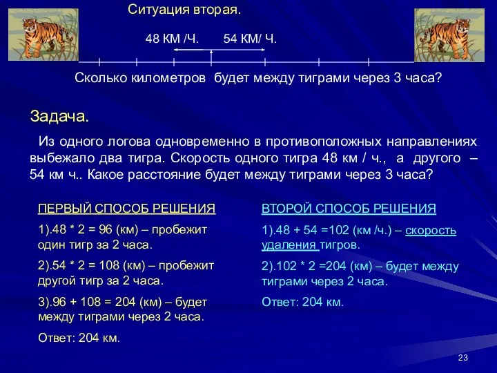 Ситуация вторая. Сколько километров будет между тиграми через 3 часа? 48