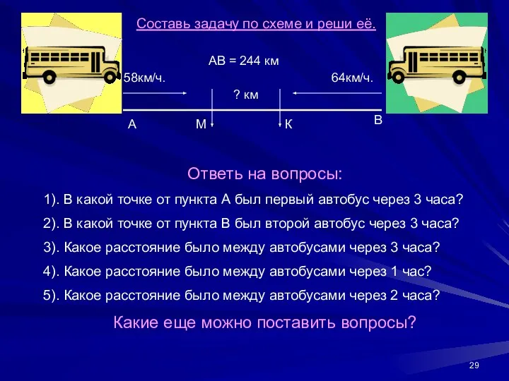 58км/ч. 64км/ч. ? км А В АВ = 244 км Составь