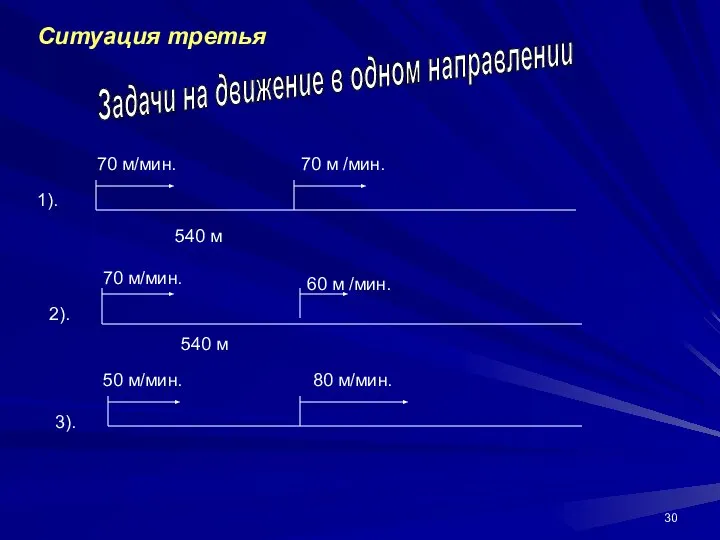 Задачи на движение в одном направлении Ситуация третья 540 м 70