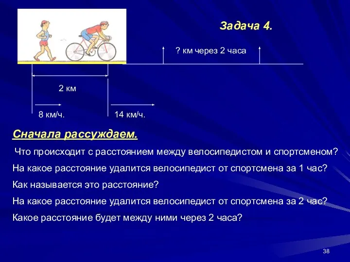 2 км 8 км/ч. 14 км/ч. ? км через 2 часа