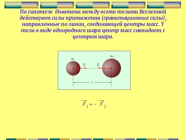 По гипотезе Ньютона между всеми телами Вселенной действуют силы притяжения (гравитационные