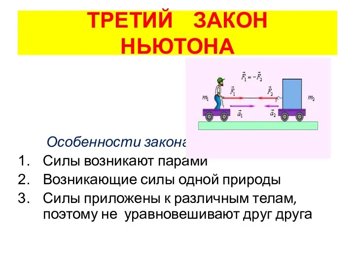 ТРЕТИЙ ЗАКОН НЬЮТОНА Особенности закона: Силы возникают парами Возникающие силы одной