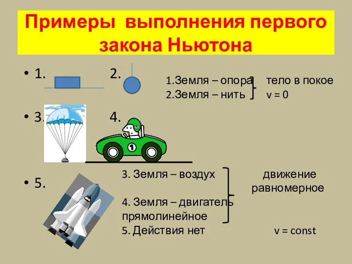 Примеры выполнения первого закона Ньютона 1. 2. 3. 4. 5. 1.Земля