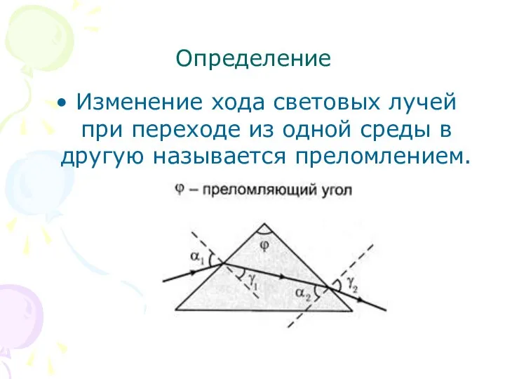 Определение Изменение хода световых лучей при переходе из одной среды в другую называется преломлением.