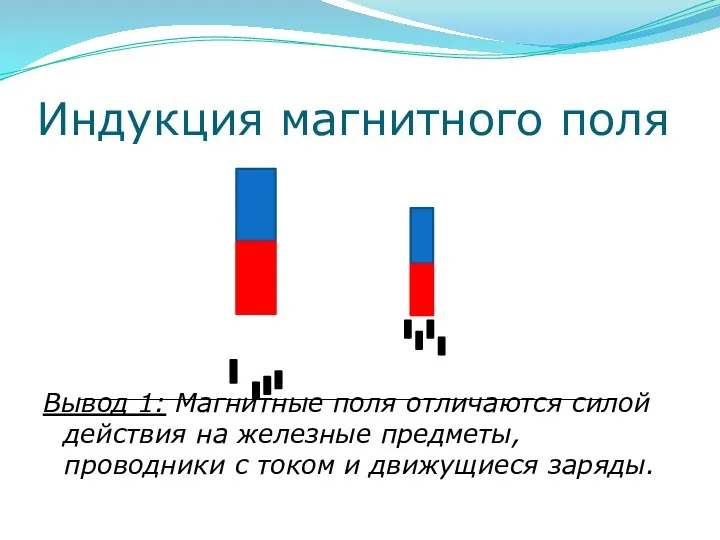 Индукция магнитного поля Вывод 1: Магнитные поля отличаются силой действия на