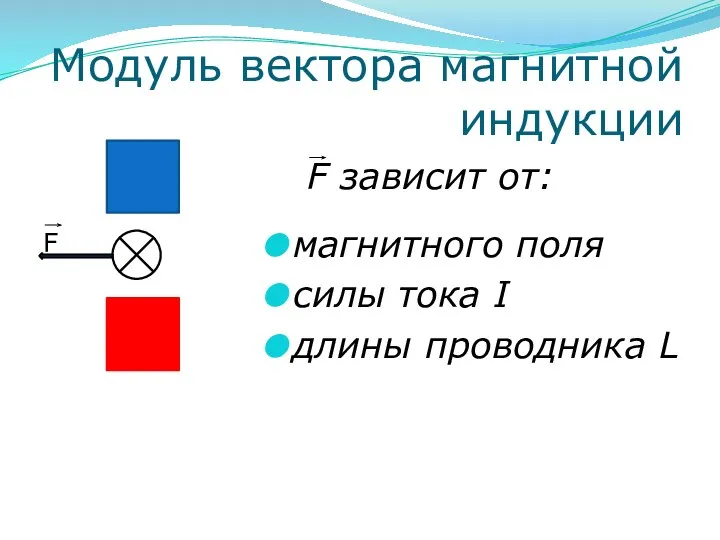 Модуль вектора магнитной индукции F магнитного поля силы тока I длины проводника L F зависит от: