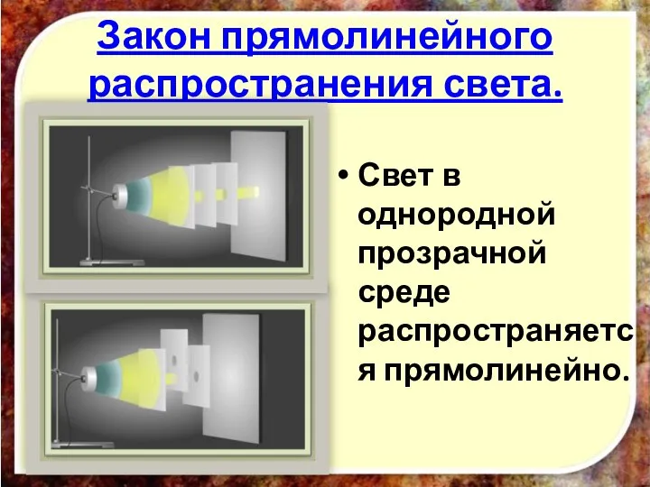 Закон прямолинейного распространения света. Свет в однородной прозрачной среде распространяется прямолинейно.