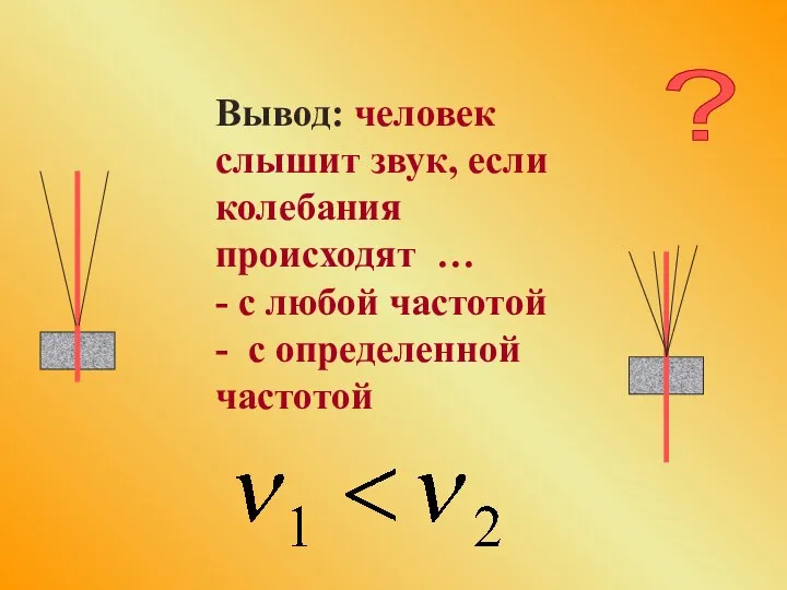 Вывод: человек слышит звук, если колебания происходят … - с любой